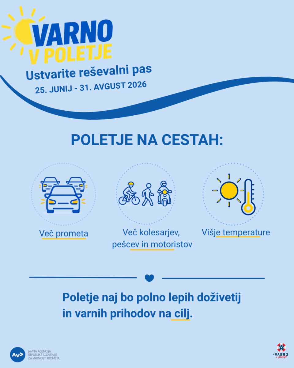 Danes se začenja nacionalna preventivna akcija Varno v poletje / Ustvarite reševalni pas. 