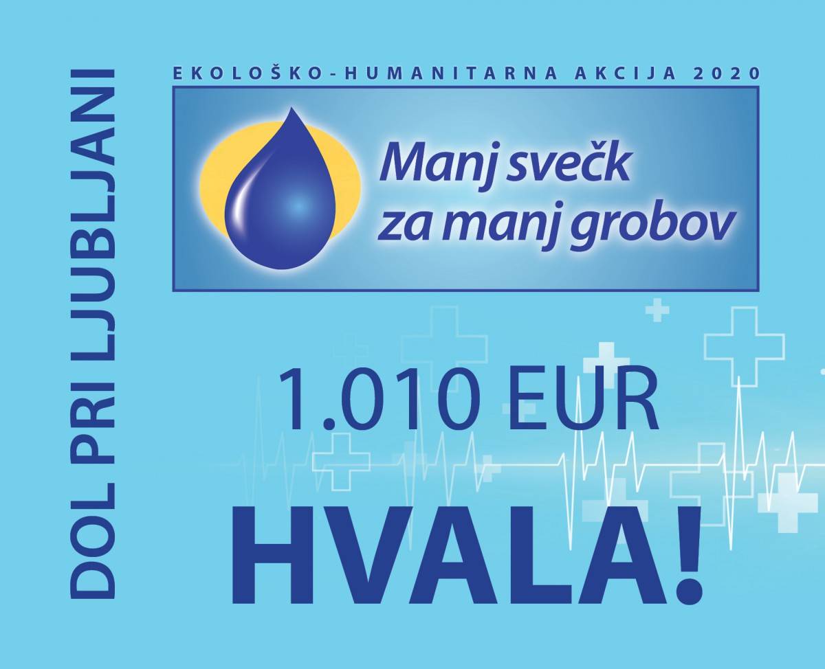 Manj svečk za manj grobov 2020