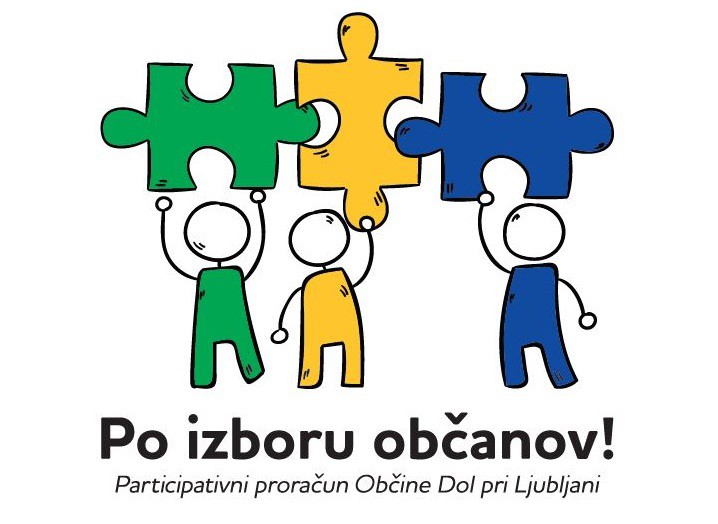 Občani ste izglasovali 5 projektov participativnega proračuna 2021