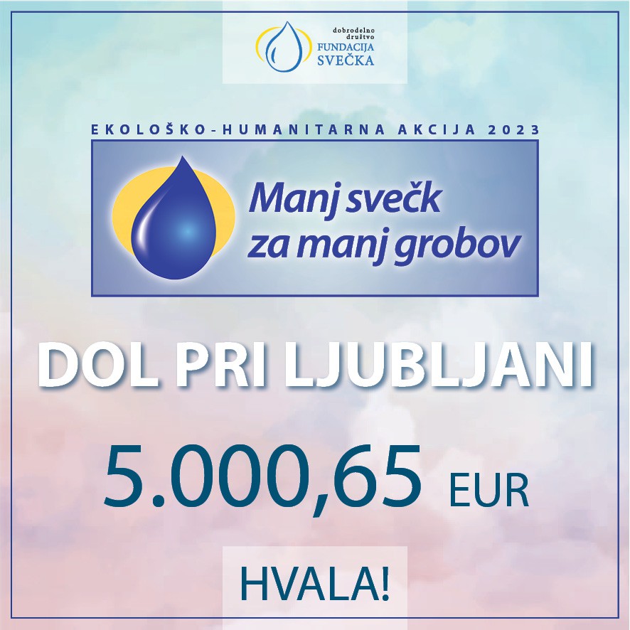 Manj svečk za manj grobov