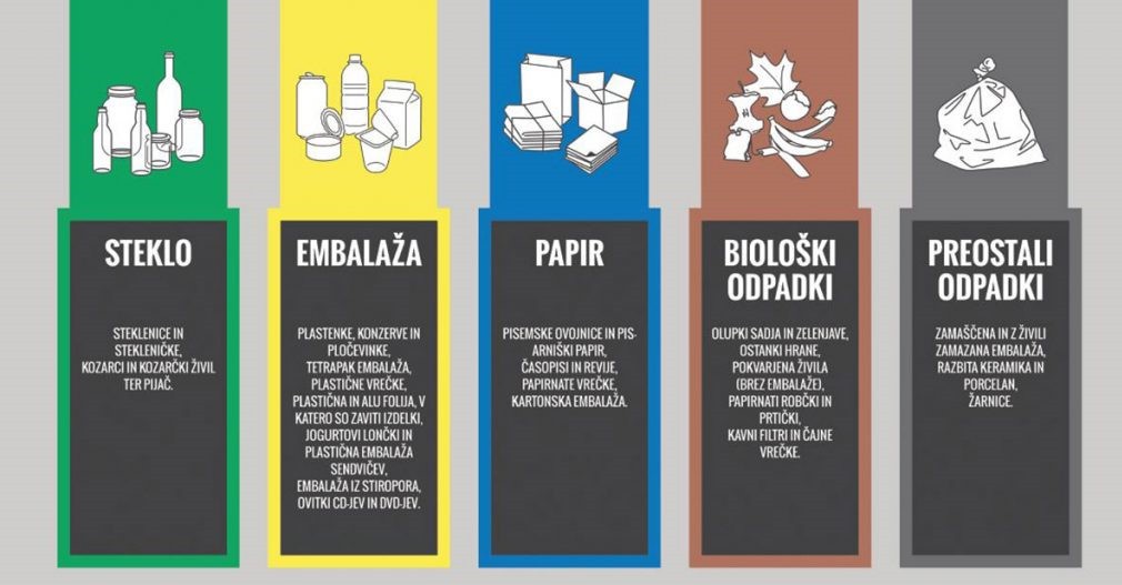 Ekološki otok Kamnica v soboto, 31. 10. 2020 zaprt